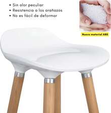 Barstools - White - View 6
