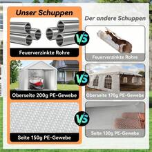Carport Lagerzelt 3x6m Grau, verzinktes Stahlgestell, wasserdichte PE Plane, UV-Schutz, Seitenwände - Weiß 3*4m - Übersicht 7