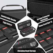 Portable Storage Bag For Switch/Switch OLED - Hard Shell Travel Protective Case, Can Hold Console, Accessories And 12 Game Cartridges, Portable Bag, Storage Bag, Game Card Slot, Shockproof, Game Console Accessories, Hard Shell Case, Game Cartridge Storage Box - View 5