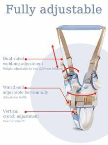 1pc Baby Walking Trainer, Toddler Walking Assistant Harness, Chest And Hip Support Design, Adjustable Shoulder Strap Length, Wide Top Handle For Parents To Help Baby Stand And Practice Walking, Cartoon Print Breathable Walking Gear, Suitable For Home Practice, Indoor Activities, Outdoor Walks And Baby Growth Stages - Multicolor - View 8
