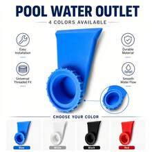1pc/Set Pool Outlet Fountain Waterfall Jet, Universal Threaded Interface Easy Installation, Wide Mouth Smooth Water Flow, Durable Multi-Color Options, Suitable For Home Backyard Above-Ground Frame Inflatable Pool Summer Water Party Landscape Upgrade Accessory - A - View 4
