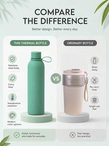 3/1pc Portable Sports Water Bottle With Handle Loop, Lightweight Solid Color Reusable Drinking Bottle, Suitable For Gym, Hiking, Yoga, Travel, Office, School, Outdoor Activities, Workout And Daily Hydration, Fashion Fitness Accessory, Unisex - Multicolor - View 6