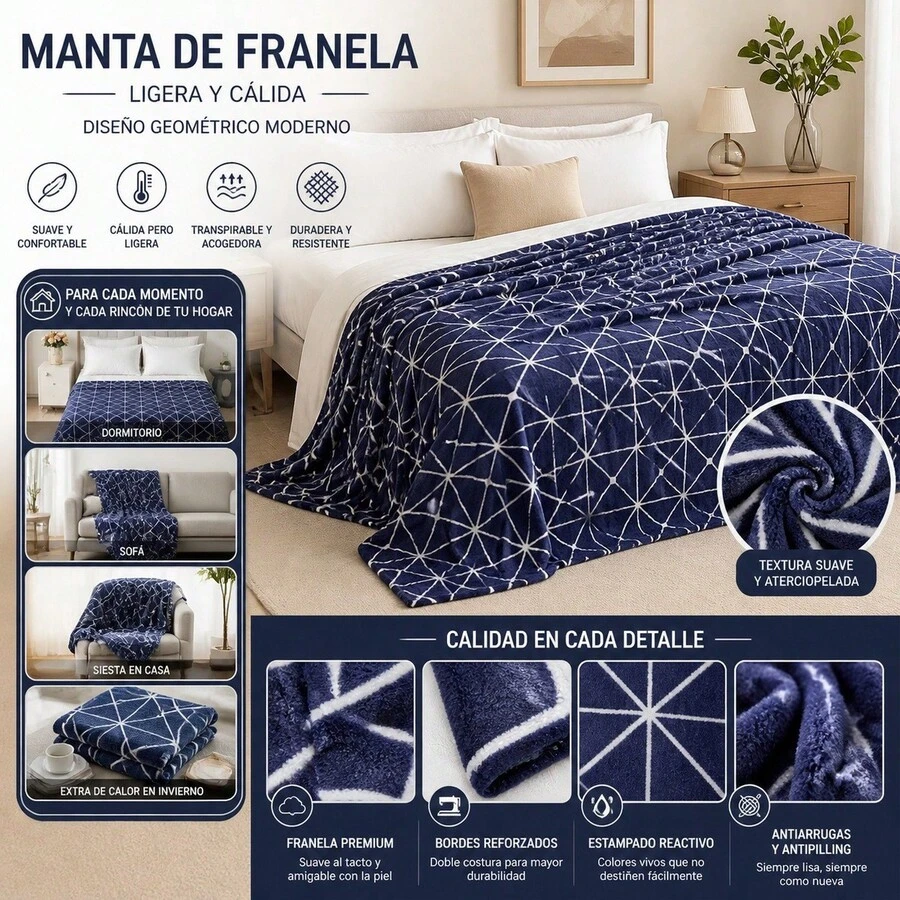 Soft Flannel Blanket With White Geometric Line Pattern On Navy Blue, Lightweight Polyester Throw For Bed, Sofa And Camping, Multiple Sizes - Blue - View 1