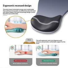 1PC Ergonomic Wrist Support Mouse Pad, Teardrop‑Shape Memory Foam Mouse Mat, Milk‑Silk Surface Non‑Slip Base Wrist Rest Pad For Office Gaming Desktop - View 5