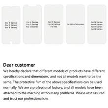 ZYONS 2pcs Tempered Glass Screen Protector, Compatible With IPhone 18 Pro Max/18 Pro, 17, 17 Pro, 17 Pro Max, 17 Air, 16, 16 Plus, 16 Pro, 16 Pro Max, 15, 14, 13, 12, 11 Pro Max, X, XS, XR, Mini, 7, 8, 14 Plus, Also Compatible With 14, 15 Pro Max - Clear - View 7