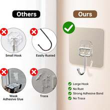 Heavy Duty Large Adhesive Hooks, Strong No-Drill Back Adhesive, No Damage To Cabinets And Walls. Stable Load-Bearing, Suitable For Hanging And Organizing Various Kitchen Utensils And Cleaning Tools, Sturdy Metal Structure, Easy Installation Without Residue, Tidy Countertop Space, Convenient Home Storage - View 7