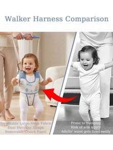 1pc Baby Walking Trainer, Toddler Walking Assistant Harness, Chest And Hip Support Design, Adjustable Shoulder Strap Length, Wide Top Handle For Parents To Help Baby Stand And Practice Walking, Cartoon Print Breathable Walking Gear, Suitable For Home Practice, Indoor Activities, Outdoor Walks And Baby Growth Stages - Multicolor - View 6