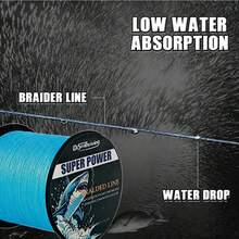 8-Strand Premium PE Braided Fishing Line - High Strength, Wear-Resistant, Durable - Available In 100m, 300m, And 500m Lengths, Ultra-Smooth, Abrasion-Resistant, Tough And Durable, Suitable For Sea Fishing, Boat Fishing And Raft Fishing | Ultra-High Tensile Strength - Multicolor - View 7