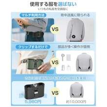 SUKITEN 腰掛け扇風機 4WAY 首掛け/手持ち/腰掛け/卓上 ベルトファン 12000mAh大容量 充電式 LEDディスプレイ ダブルファン 100段階風量 最大45時間連続稼働 超高速モーター 大風量 LED照明ライト 携帯扇風機 腰掛けファン 首掛けストラップ付 両面クリップ 花火大会/工事現場/アウトドア/屋外作業/旅行用 暑さ対策グッズ - ブラック - チェックする 7