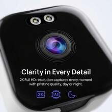 Surveillance Cameras - 1 Pack - View 4