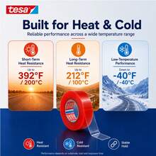 Desa Tesa PET Red Film Transparent Double-Sided Tape With Strong Moisture Resistance And High Temperature Resistance, Suitable For Various Scenarios In Home Factories And Automobiles, With No Trace Double-Sided Tape - 30mm X 8m - View 6