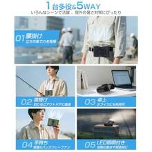 SUKITEN 腰掛け扇風機 4WAY 首掛け/手持ち/腰掛け/卓上 ベルトファン 12000mAh大容量 充電式 LEDディスプレイ ダブルファン 100段階風量 最大45時間連続稼働 超高速モーター 大風量 LED照明ライト 携帯扇風機 腰掛けファン 首掛けストラップ付 両面クリップ 花火大会/工事現場/アウトドア/屋外作業/旅行用 暑さ対策グッズ - ブラック - チェックする 6