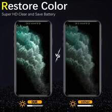 CASECOPS 1-Pack واقي شاشة زجاجي مقسى بتغطية كاملة وخصوصية، متوافق مع iPhone 17 Pro Max/17 Pro/17/16 Pro Max/16 Pro/16/15 Pro Max/15 Pro/15/14 Plus/13/12/11 Pro Max/X/XS/XR، تغطية كاملة، مضاد للبصمات، مضاد للخدش، مناسب للاستخدام اليومي والمكتبي والمنزلي - عبوة واحدة - مشاهدة 2