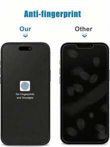 3pcs, Matte Anti-Peeping Screen Protector, Matte Screen, Silky Touch, Anti-Peeping Protection, Side Invisible, Electroplated Oleophobic Layer, Anti-Peeping, Waterproof, Oil-Resistant, Anti-Fingerprint. Suitable For Office, Outdoor, Travel And Other Scenarios. Compatible With IPhone Ultra/18 Pro Max/18 Pro/18/17E/17 Pro Max/17 Pro/17 Air/17/16e/16 Pro Max/16 Pro/16 Plus/16/15 Pro Max/15 Pro/15 Plus/15/14/13/12 And Other Models - Black - View 8