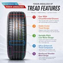 TOKMAK 2 New 225/50ZR17 225/50R17 98Y XL Andalusia High Performance Radial Touring Tires M/S A/S BSW 225 50 17 All Season All Terrain 2, 225/50ZR17 98Y XL - C - View 4