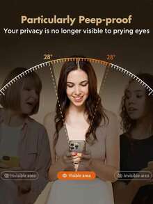 2pcs Privacy Screen Protector, Matte Tempered Glass Privacy Film, Dual-Sided Anti-Peeping, High Definition Front, Privacy Protection, Frosted Texture, Anti-Fingerprint, Matte Surface Reduces Fingerprints And Smudges, While Minimizing Reflections. Please Clean Screen, Align Carefully, Peel Film And Press Slowly To Remove Air Bubbles. No Alignment Frame Or Quick Application Tool Needed, Patient Operation Can Achieve Bubble-Free Application. Compatible With IPhone - Black - View 6