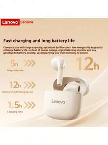 Lenovo EA166 蓝牙 5.4 耳机：高品质音效、智能通话降噪、IPX5 防水防汗、超低延迟 - 櫻花白 - 查看 3