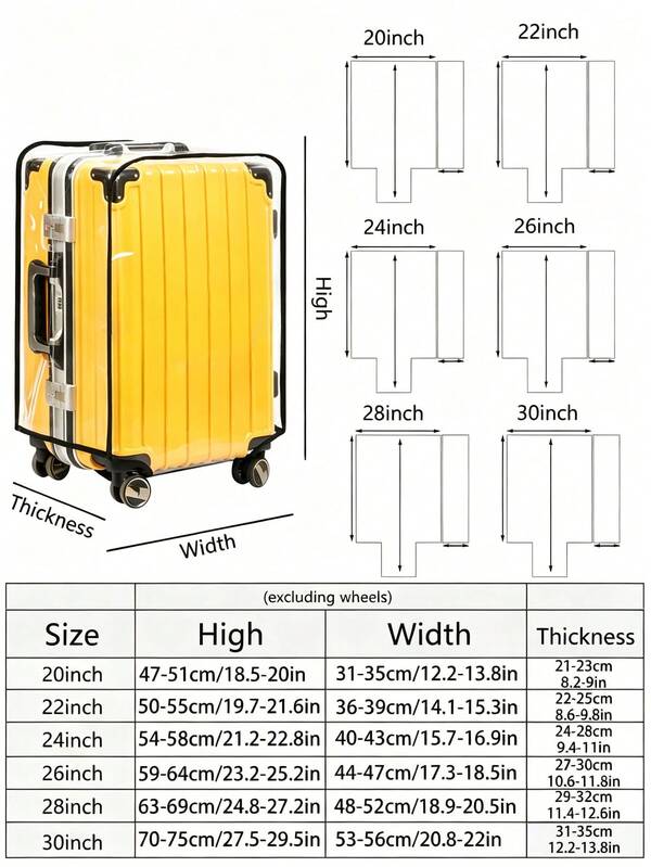 1 stuk transparante verdikte PVC-kofferhoes, opbergdooshoes voor reizen, geschikt voor koffers van 20-30 inch, gratis bagagelabel, waterdicht, stofdicht, verdikt PVC-materiaal, slijtvast, krasbestendig, essentieel voor thuis en op reis