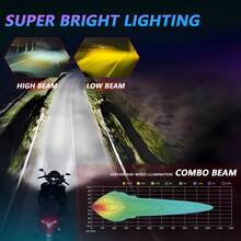 Universal Off-Road LED Light – Yellow/White High/Low Beam Switchable With Strobe & Red Eye, External Spot/Fog/Auxiliary/Work Light For Car & Motorcycle - 2pcs Led Light - View 4