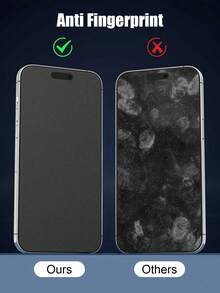 3pcs, Matte Anti-Peeping Screen Protector, Matte Screen, Silky Touch, Anti-Peeping Protection, Side Invisible, Electroplated Oleophobic Layer, Anti-Peeping, Waterproof, Oil-Resistant, Anti-Fingerprint. Suitable For Office, Outdoor, Travel And Other Scenarios. Compatible With IPhone Ultra/18 Pro Max/18 Pro/18/17E/17 Pro Max/17 Pro/17 Air/17/16e/16 Pro Max/16 Pro/16 Plus/16/15 Pro Max/15 Pro/15 Plus/15/14/13/12 And Other Models - Black - View 6
