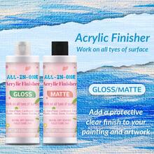 Acrylic Varnish - Water-Based Sealant, Super Glossy, UV Resistant, Anti-Cracking, Suitable For Wood, Clay, Painting, Metal, Plastic, Leather And Textile Arts And Crafts - A - View 3