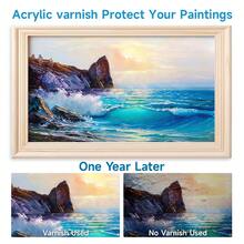 Acrylic Varnish - Water-Based Sealant, Super Glossy, UV Resistant, Anti-Cracking, Suitable For Wood, Clay, Painting, Metal, Plastic, Leather And Textile Arts And Crafts - A - View 7