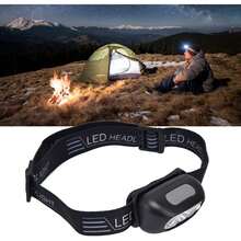 Camping Headlamps - 1 - View 5