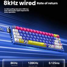 T-WOLF Magnetic Switch Mechanical Keyboard 8KHz Polling Rate Full Aluminum CNC Hollow Magnetic King Switch HIFI Mahjong Sound RGB Backlit Gaming Keyboard - View 5