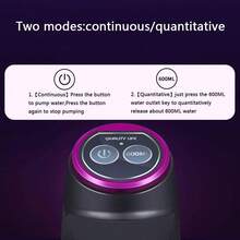 Water Bottle Pumps - Black - View 5