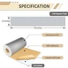 Recording Studio Acoustical Treatments - 13 X 78 X 0.4 - View 3
