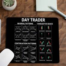 Trading Line Chart Square Mouse Pad, Humorous Financial Market Pattern Design, Eye-Catching Desktop Decoration Protective Pad, Rubber Anti-Slip Stitched Edge Office Mat, Small Size Suitable For Laptop, Desktop Computer Gaming, Office, Daily Use - Mouse Pad - View 4