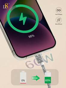D8 USB C 轉 USB C 快充線（3.3英尺 60W）水晶裝飾鑽石亮面，相容 iPhone Duo/18/17/16/IP16 Pro/IP 16 Pro Max/15/15 Pro/15 Plus/15 Pro Max、Pro/Air/Mini，Galaxy S23+/S23/S22 S21 S20 FE Ultra 5G、Note 20，Pixel 7 6 Pro 5 4 3 6a 5a 4a 3a XL - 白色 - 查看 5