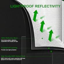 Tienda de campaña pequeña para aerogarden, 18 x 18 x 48 pulgadas, sistema de cultivo hidropónico, lona de Mylar de diamante 600D altamente reflectante con ventana de ventilación y bandeja - Negro - Ver 5