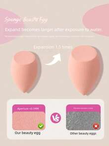14pcs Makeup Sponge Set With Storage Jar, Soft Makeup Blending Sponges, Suitable For Liquid Foundation, Makeup Sponges, Finger Puff, Dual-Use Dry And Wet Foundation Makeup Puff - Multicolor - View 8