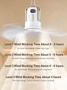 1pc Rechargeable Camping Ceiling Fan With LED Light,Portable Hanging Tent Fan 5‑Blade Quiet 4 Speed Remote Control RGB Ambient Light For Camping Dorm Bed - 1 - View 5