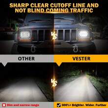 1Pc 12.7X17.78cm 17.78X15.24cm Rectangle LED Headlights Universal Hi-Lo Beam LED DRL Turn Signals For YJ 86-95 XJ 84-01 - A - View 4