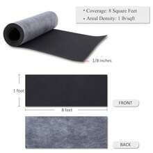 Recording Studio Acoustical Treatments - 1/8 Inch Thick 1 X 8 Feet - View 3