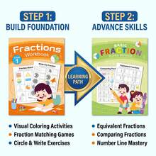 Basic Fractions Workbooks For Kids (2 Levels:24+32 Pages) - Visual Fraction Coloring & Matching,Equivalent & Comparing Fractions,Number Lines Worksheets,Elementary Math Activities,Back To School Supplies,Homeschool Teaching Aids,Grades 2-5,Classrooms - Multicolor - View 8