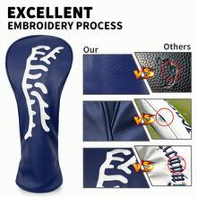 Blue Golf Club Headcover: Durable Golf Accessory Club Protection Cover, Provides Optimal Protection For Golf Clubs, Best Choice For Golfers - Blue - View 4