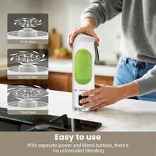 Electric Shave Ice Machine & Ice Breaker - White - View 7