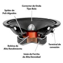 Steelpro 8'' Medium Range Pro Show High Power Black - Black - View 4