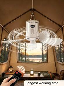 1pc USB Charged Portable Ceiling Fan,Multifunctional Hanging Tent Fan‑Lights Combo,Low‑Noise 4‑Speed Fan RGB Night‑Light For Camp, Bedroom, Office, RV Trip - 1 - View 2