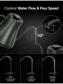 Camping Coffee & Tea Pots - Verde Delacroix - View 5