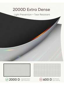 Growing Tents - Black - View 8