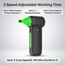 Snow Blower & Brushless Turbo Air Duster, 9000000RPH, 79m/S Wind Speed, 3-Gear LCD Display, High-Brightness Focused LED, Dual 4000mAh Batteries, 15-105 Minutes Runtime, 3-Hour Type-C Charging, Suitable For BBQ, Car, Computer And Home Cleaning Complete Tool Set - Green - View 5