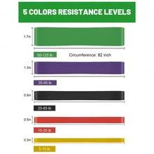 Heavy Duty Resistance Bands And Pull-Up Assist Bands - Suitable For Strength Training, Fitness Workout, Stretching, Home Exercise; Great Gift For Men On Halloween And Christmas. - Multicolor - View 3