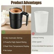 Milk Frothing Pitcher & Milk Frothers - White - View 4