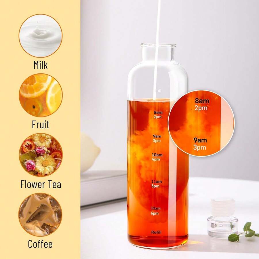 Clear Water Bottle With Time Stamp, Water Tracker, Tracking Bottle Features Silicone Screw Cap And Slim Shape, Suitable For Office, Gym, Cafe, Juicing And Commuting. - Clear - View 1