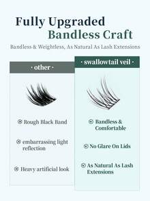 36 Clusters Glue-Free False Eyelashes - Clear Swallowtail Mesh - Slouchy 3-Step Application - Stemless Voluminous Curly Natural-Looking Lightweight Beginner Daily Commute MR.WISH Holiday Christmas Atmosphere - J - View 6