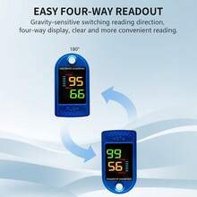 1pc Children Cartoon Finger Pulse Oximeter Pediatric Finger SpO2 Monitor Nurse Pediatric Blood Oxygen Saturation Meter Heart Rate Monitor - Blue and White - View 5